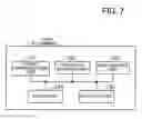 Fig. 08 - Inherited communication management apparatus and method of managing inherited communication