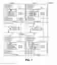 Fig. 02 - Generating modular security delegates for applications