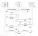 Fig. 08 - Method for providing media communication across firewalls