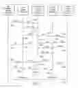 Fig. 09 - Method for providing media communication across firewalls
