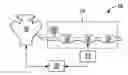 Fig. 01 - Hydrocarbon conversion diagnostic
