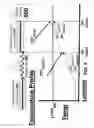 Fig. 01 - Method and apparatus for operating a solar steam system