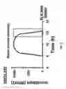Fig. 08 - Method and apparatus for operating a solar steam system