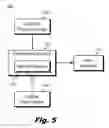 Fig. 07 - Active pattern factor control for gas turbine engines