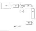 Fig. 02 - Chromatography Apparatus Having An Integrated Core