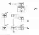 Fig. 01 - BATTERY RECYCLING