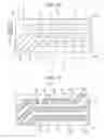 Fig. 09 - PLATE CYLINDER, PRINTING DEVICE AND PRINTING METHOD