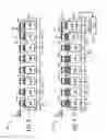 Fig. 06 - Variable geometry meter roller