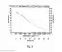 Fig. 10 - Paintball Markers