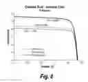 Fig. 09 - HIGH EFFICIENCY GROUP III-V COMPOUND SEMICONDUCTOR SOLAR CELL WITH OXIDIZED WINDOW LAYER