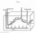 Fig. 02 - IN SITU CATALYTIC UPGRADING