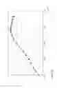 Fig. 09 - Exhaust device for internal combustion engine