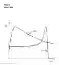 Fig. 02 - Proton irradiation using spot scanning