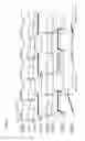Fig. 07 - Charged particle beam drawing apparatus and article manufacturing method using same