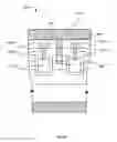 Fig. 09 - Methods for fabricating transistors including one or more circular trenches