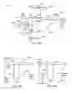 Fig. 28 - Rotor-stator structures including boost magnet structures for magnetic regions in rotor assemblies disposed external to boundaries of conically-shaped spaces