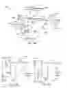 Fig. 28 - OUTER ROTOR ASSEMBLIES FOR ELECTRODYNAMIC MACHINES