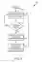Fig. 07 - Charging batteries for electronic devices by talking