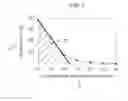 Fig. 08 - Apparatus and Method for Determining Magnetic Properties of Materials