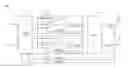Fig. 01 - Minimum feedback radio architecture with digitally configurable adaptive linearization