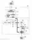 Fig. 01 - Apparatus for low power wireless communication