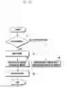 Fig. 06 - Apparatus for low power wireless communication