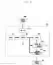 Fig. 07 - Apparatus for low power wireless communication