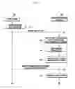 Fig. 08 - Apparatus for low power wireless communication