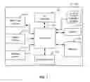 Fig. 02 - Method and system for surveying using RFID devices