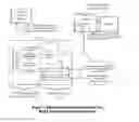Fig. 02 - Network hardware graphics adapter compression