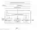 Fig. 02 - Multi-picture synthesizing method and apparatus in conference television system