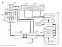 Fig. 01 - Panoramic Imaging and Display System With Intelligent Driver's Viewer