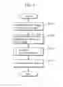 Fig. 06 - Video signal processing device and video signal processing method