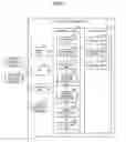 Fig. 02 - Creating apparatus and creating method