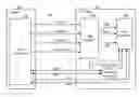 Fig. 01 - CONTROL METHOD FOR TV SYSTEM