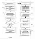 Fig. 10 - DISTRIBUTED IMAGE ACQUISITION, COMMUNICATION, AND STORAGE SYSTEM