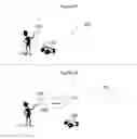 Fig. 02 - METHODS AND APPARATUS FOR REMOTE CONTROLLED DEVICES