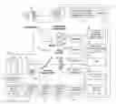 Fig. 01 - Digital image filtration methods
