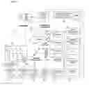 Fig. 02 - Digital image filtration methods