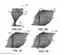 Fig. 06 - Correction of optical abberations