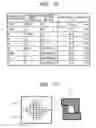 Fig. 07 - Projection type display apparatus