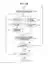 Fig. 08 - Image photographing apparatus and image photographing method
