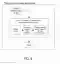 Fig. 08 - Device and method for obtaining three-dimensional object surface data