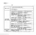 Fig. 07 - Image forming apparatus, method for automatically editing document data, and computer-readable storage medium for computer program