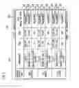 Fig. 08 - Image forming apparatus, method for automatically editing document data, and computer-readable storage medium for computer program