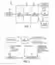 Fig. 02 - DIRECT INTERFACE BETWEEN PRINTING DEVICE AND PERIPHERAL DEVICE