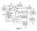 Fig. 06 - DIRECT INTERFACE BETWEEN PRINTING DEVICE AND PERIPHERAL DEVICE