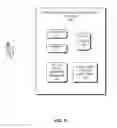 Fig. 06 - Method for direct transfer from a portable device to a scanning device using optical codes