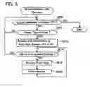 Fig. 06 - Printer