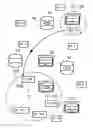 Fig. 01 - Servicing a print request from a client system